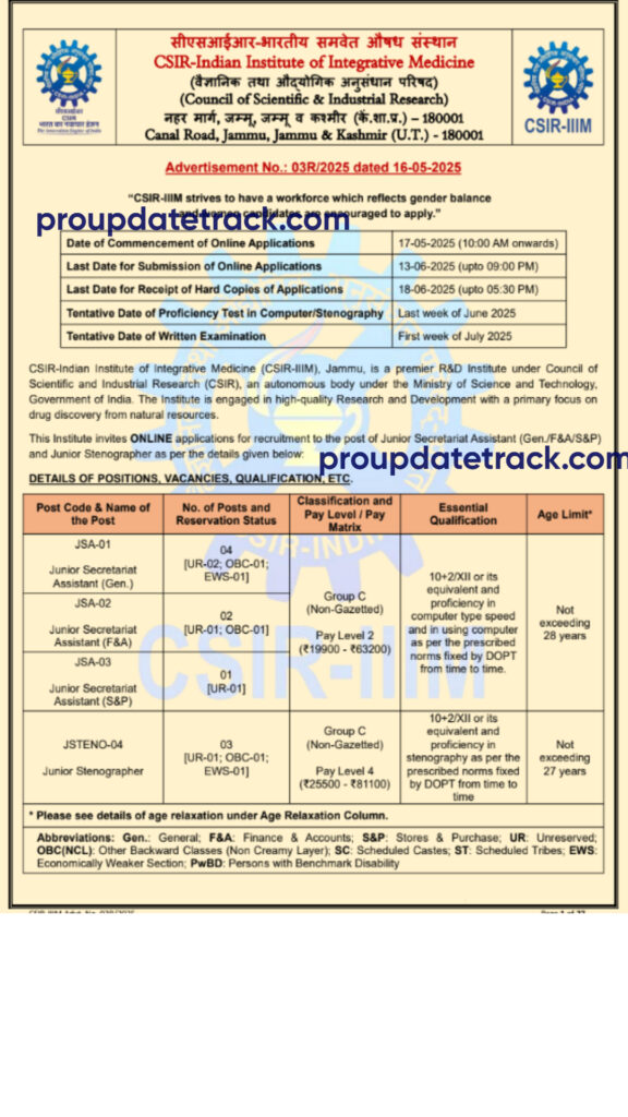 CSIR Recruitment 2025 notification