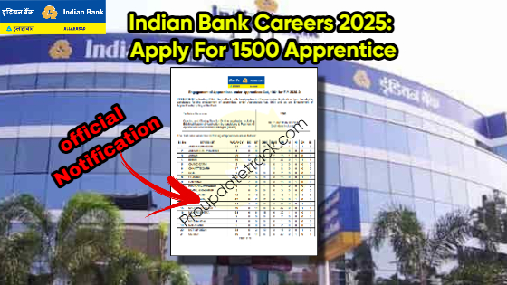 Indian Bank Apprentice Recruitment 2025: Apply for 1500 Post on Online!