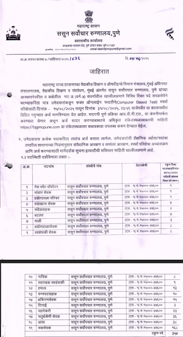 BJGMC Class IV Recruitment 2025 official notification