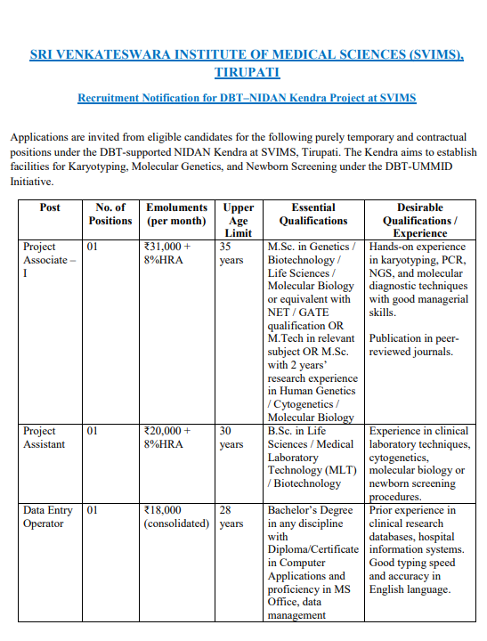SVIMS Recruitment 2025 official notification
