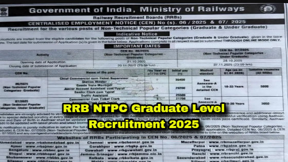 NTPC Graduate Level Recruitment 2025
